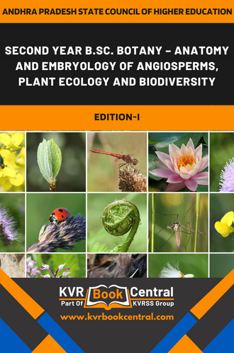 Second year B.Sc. Botany – Anatomy and Embryology of Angiosperms, Plant Ecology and Biodiversity